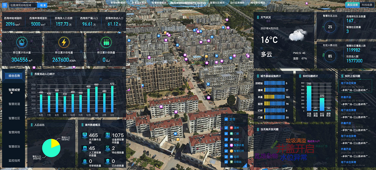1650357517264418.jpg 4.智慧城市CIM平臺配圖2.1.jpg