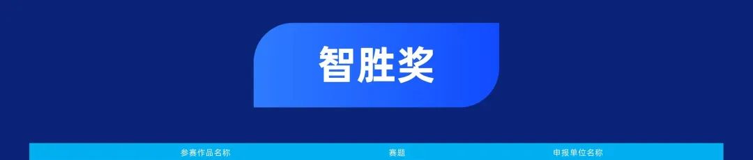 第二屆中國新型智慧城市建設峰會成功舉辦，文達通股份榮獲創(chuàng)新應用大賽一等獎