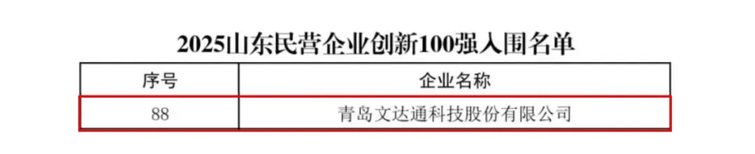 文達(dá)通股份再次榮登山東民營(yíng)企業(yè)創(chuàng)新100強(qiáng)名單 文達(dá)通股份再次榮登山東民營(yíng)企業(yè)創(chuàng)新100強(qiáng)名單